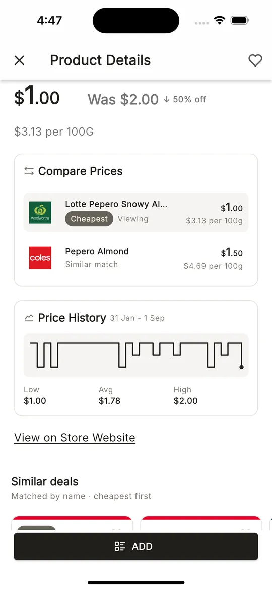 Product page comparing Woolworths and Coles prices, with a price-history chart